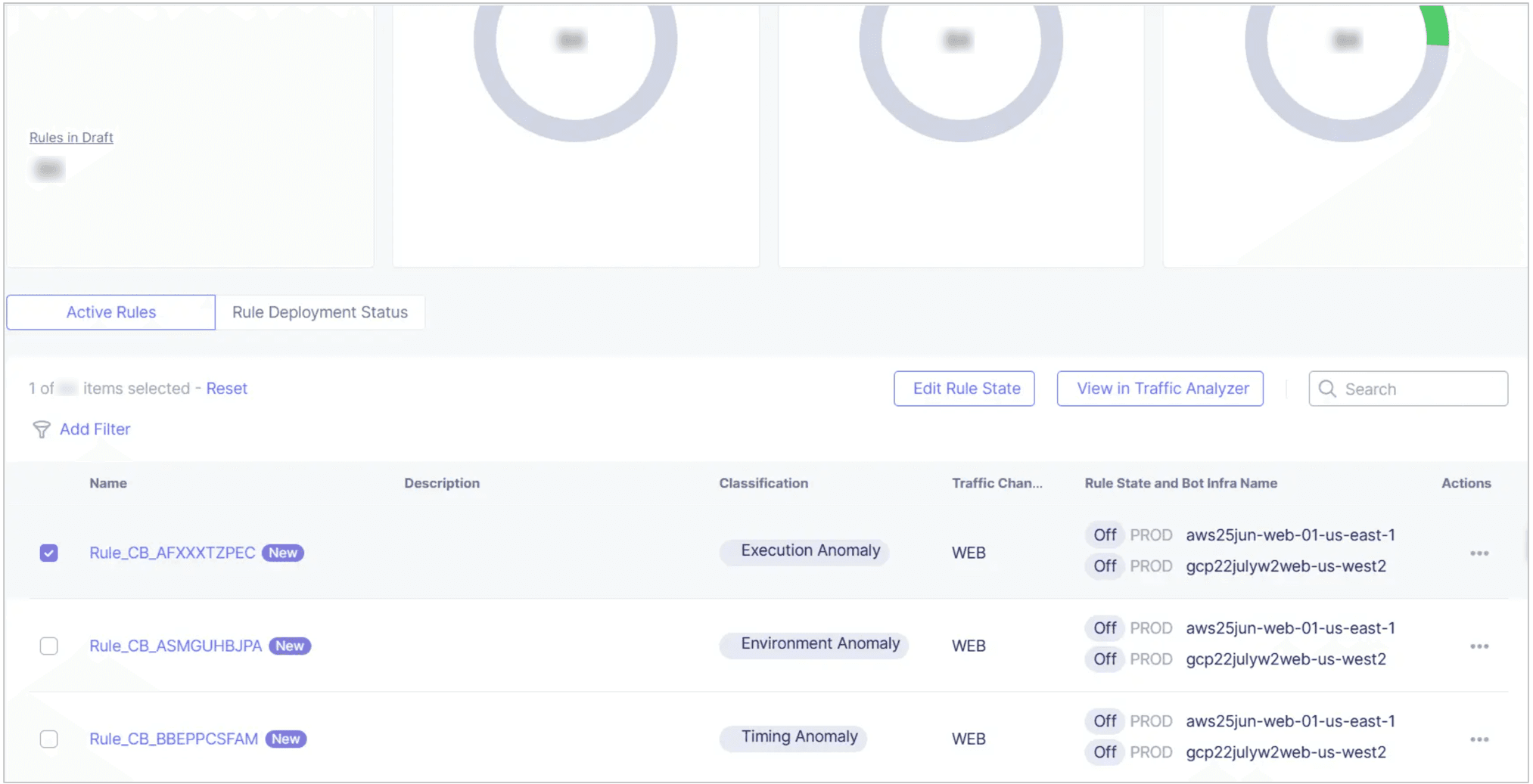 Figure: List of Bot Detection Rules